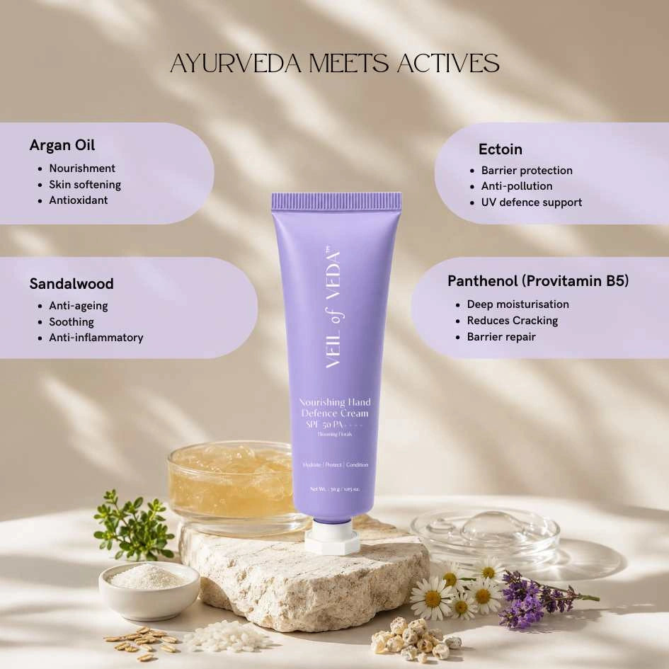 Nourishing Hand Defence Cream SPF 50 PA ++++ |Shea Butter, Squalane , Argan oil & Ectoin|30 g| Blooming Florals