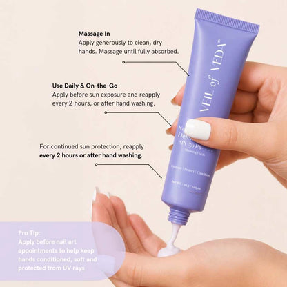Nourishing Hand Defence Cream SPF 50 PA ++++ |Shea Butter, Squalane , Argan oil & Ectoin|30 g| Blooming Florals