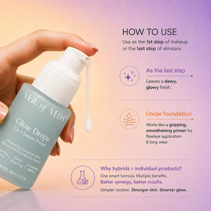 Glow Drops 2 in 1 Serum Primer | 30 ml