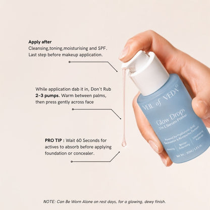 Glow Drops 2 in 1 Serum Primer | Kombucha, Peptides, Ceramides and Niacinamide | 30 ml