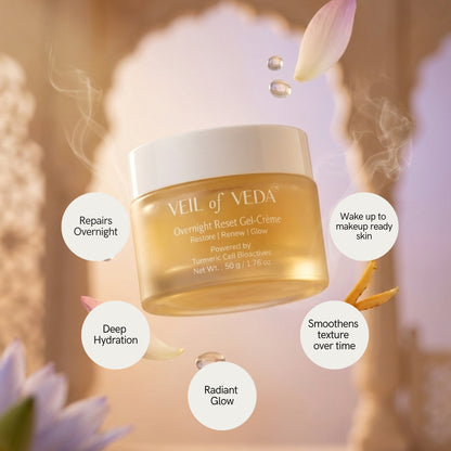 Overnight Reset Créme